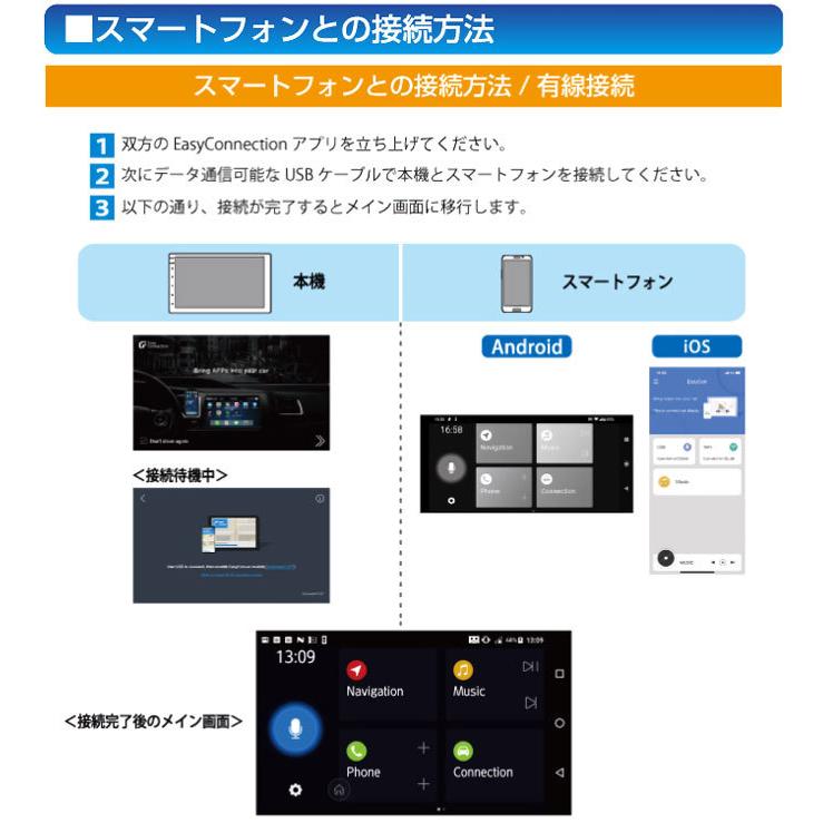 カーオーディオ スマホ ミラーリング ディスプレイオーディオ スマホランチャー Amex 青木製作所 Amex Sl01a お取寄せ Amex Sl01a シズ ショッピングサイト ヤフー店 通販 Yahoo ショッピング
