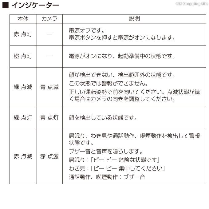 慶洋エンジニアリング 居眠り運転防止 ひとみちゃん mini+ 脇見 慶洋エンジニアリング 居眠り運転防止 ひとみちゃん mini+ 脇見