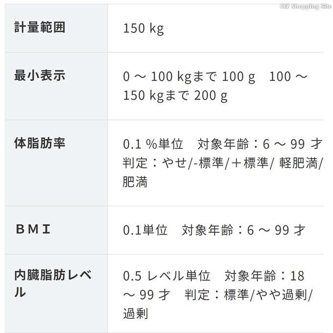 体組成計 タニタ 体重計 インナースキャン BC-250 体脂肪率 筋肉量 推定骨量 内臓脂肪 日本製｜ciz｜04