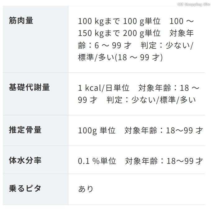 体組成計 タニタ 体重計 インナースキャン BC-250 体脂肪率 筋肉量 推定骨量 内臓脂肪 日本製｜ciz｜05