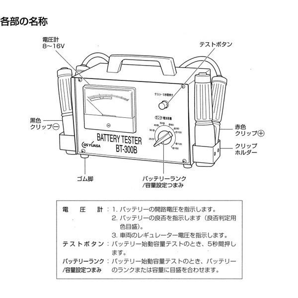 バッテリーテスター バッテリーチェッカー 車 12v Gsユアサ Bt 300b お取寄せ Bt 300b シズ ショッピングサイト ヤフー店 通販 Yahoo ショッピング