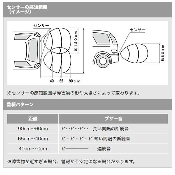 ミツバサンコーワ バックブザー 12v 後付け 穴あけ不要 3段階ブザー音 バックオーライ C 09b お取寄せ C 09b シズ ショッピングサイト ヤフー店 通販 Yahoo ショッピング