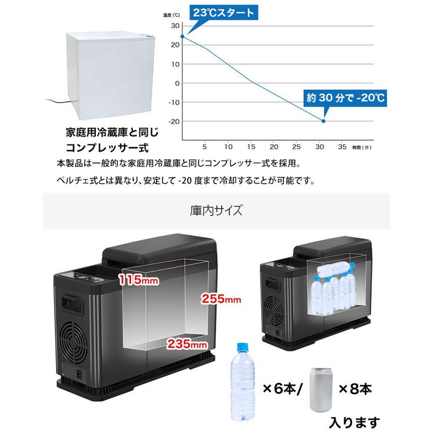 THANKO 冷凍庫 冷蔵庫 車用 7.5L コンソールボックス型 20℃〜-20°まで 