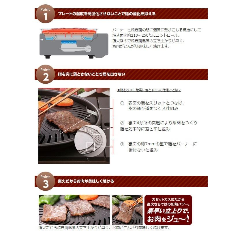 イワタニ 焼肉プレート 無煙 やきまる Cb Slg 1 焼肉グリル 焼肉コンロ カセットコンロ ホットプレート グリルプレート 送料無料 Cb Slg 1 シズ ショッピングサイト ヤフー店 通販 Yahoo ショッピング