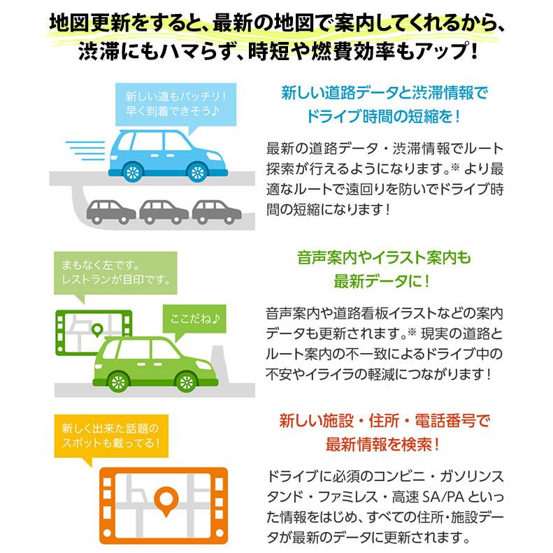 サイバーナビ カーナビ地図更新ソフト パイオニア サイバーナビマップ 