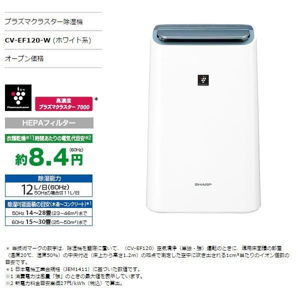 除湿機 シャープ(SHARP) プラズマクラスター除湿機 空気清浄機 衣類 除湿機 シャープ(SHARP) プラズマクラスター除湿機 空気清浄機 衣類