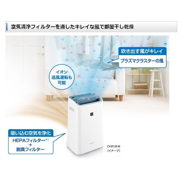 除湿機 シャープ(SHARP) プラズマクラスター除湿機 空気清浄機 衣類 除湿機 シャープ(SHARP) プラズマクラスター除湿機 空気清浄機 衣類