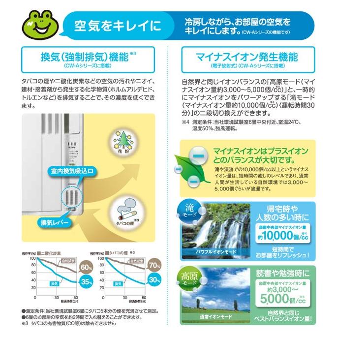 エアコン 窓エアコン 窓用エアコン コロナ（CORONA） CW-A1616 WS 