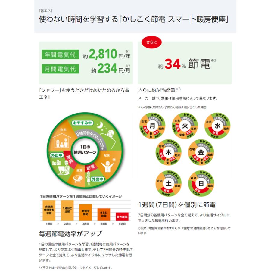 温水洗浄便座 瞬間式 パナソニック ビューティ トワレ Dl Pptk10 全2色 節電 薄型 Panasonic Dl Pptk10 シズ ショッピングサイト ヤフー店 通販 Yahoo ショッピング