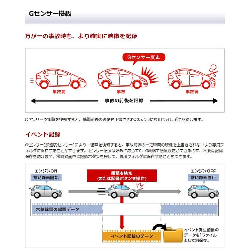 ドライブレコーダー 駐車監視対応 一体型 ユピテル Dry St1100c Hdr機能 Gセンサー Dry St1100c シズ ショッピングサイト ヤフー店 通販 Yahoo ショッピング