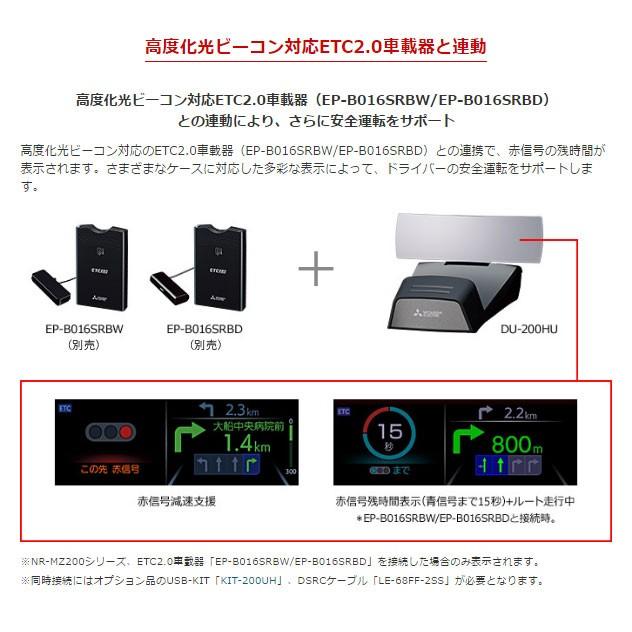 ヘッドアップディスプレイ 後付け 車 ナビ ETC 三菱電機 DU-200HU 