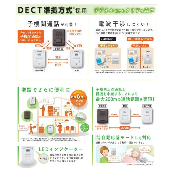 送料無料 Dxアンテナ Dxデルカテック ワイヤレスインターホン 親機 室内子機セット インターフォン インターホン 室内用 Dwp10a2 Dwp10a2 シズ ショッピングサイト ヤフー店 通販 Yahoo ショッピング