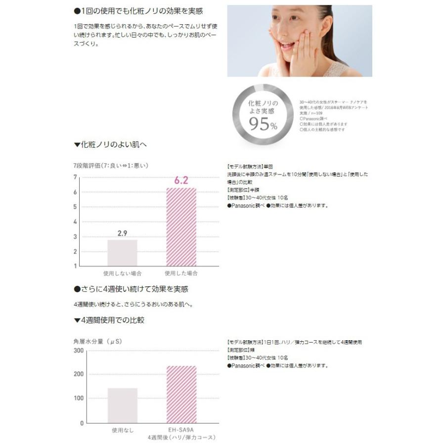 ナノケア パナソニック 美顔器 スチーマー EH-SA9A-P ピンク調 ナノケア パナソニック 美顔器 スチーマー EH-SA9A-P ピンク調