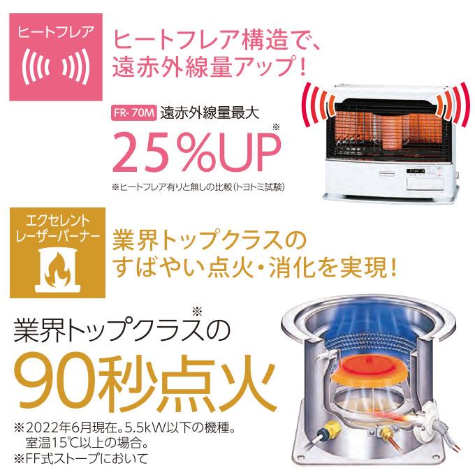 TOYOTOMI FF式 石油ストーブ タンク別置き トヨトミ 遠赤外線 温 TOYOTOMI FF式 石油ストーブ タンク別置き トヨトミ 遠赤外線 温