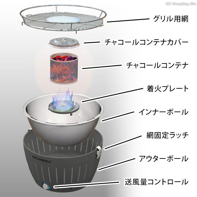 LOTUSGRILL ロータスグリル レギュラーサイズ バーベキュー LOTUSGRILL ロータスグリル レギュラーサイズ バーベキュー