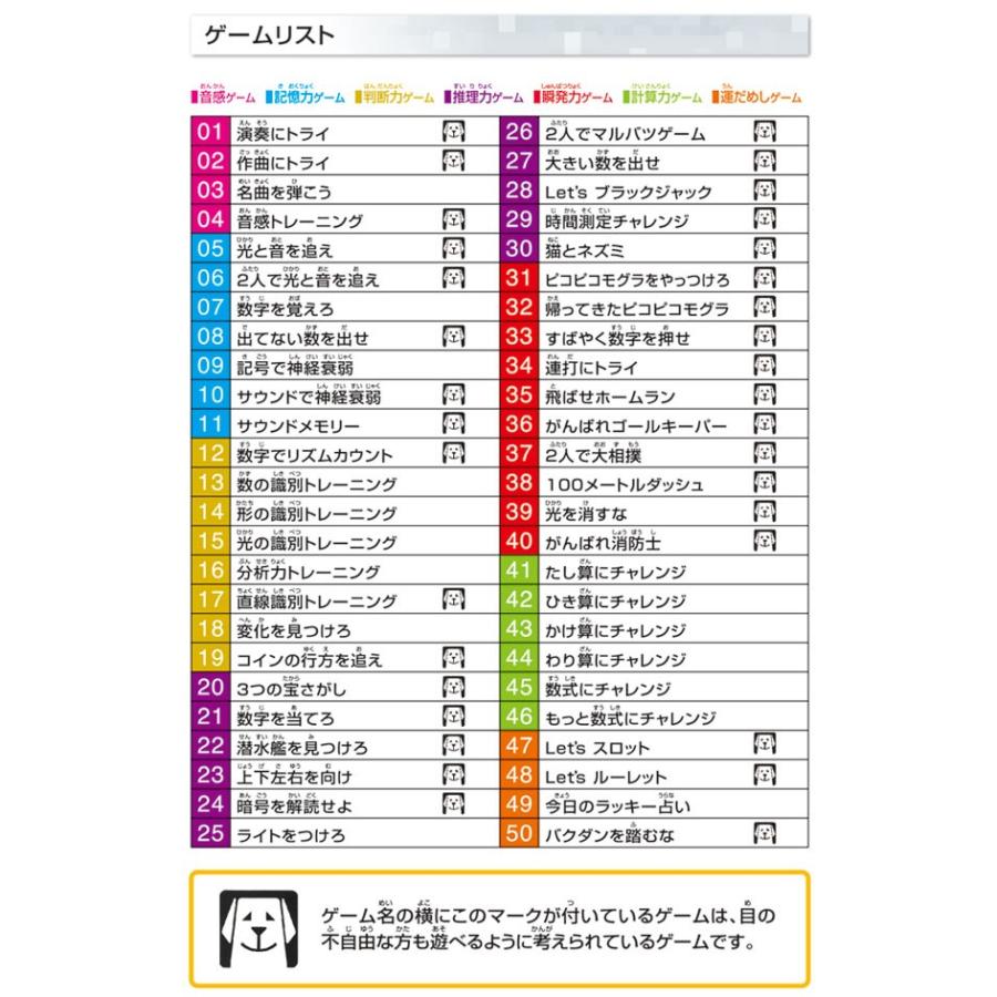 脳トレ ゲーム機 ゲームロボット50 50種類 ハナヤマ 送料無料 Gamerobot50 シズ ショッピングサイト ヤフー店 通販 Yahoo ショッピング