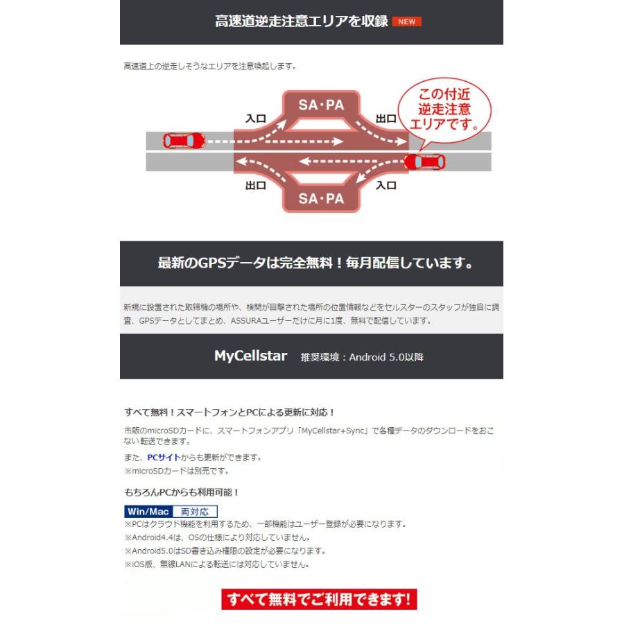 Gpsレシーバー セルスター Gr 91 ソケットタイプ 日本製 3年保証 シガーソケットに挿すだけ 配線不要 簡単設置 Gr 91 シズ ショッピングサイト ヤフー店 通販 Yahoo ショッピング