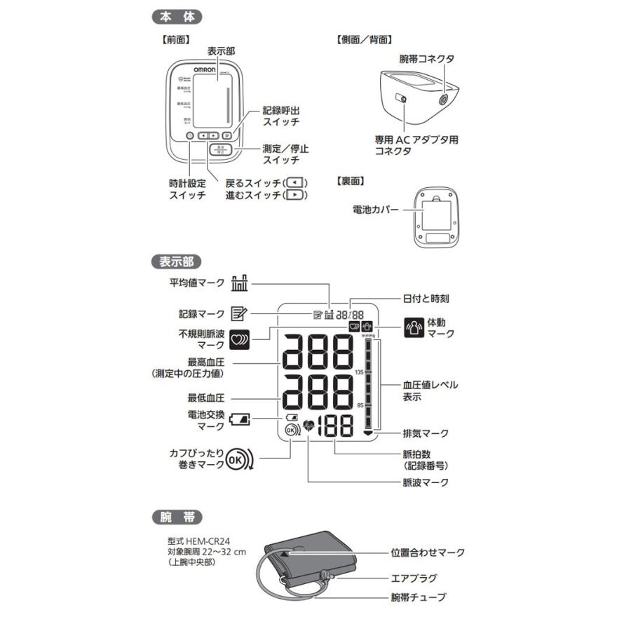 血圧計 オムロン 上腕式 カフ HEM-7131 乾電池式 デジタル 60回分のメモリ機能付き スイッチひとつで簡単操作｜ciz｜03