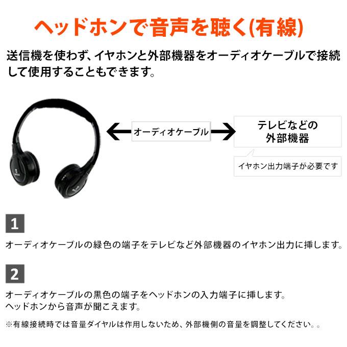 キヨラカ テレビ用ヘッドホン ワイヤレス 両耳 コードレス 