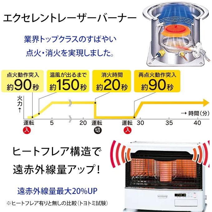TOYOTOMI 石油ストーブ 煙突式 半密閉式 石油暖房機 トヨトミ TOYOTOMI 石油ストーブ 煙突式 半密閉式 石油暖房機 トヨトミ