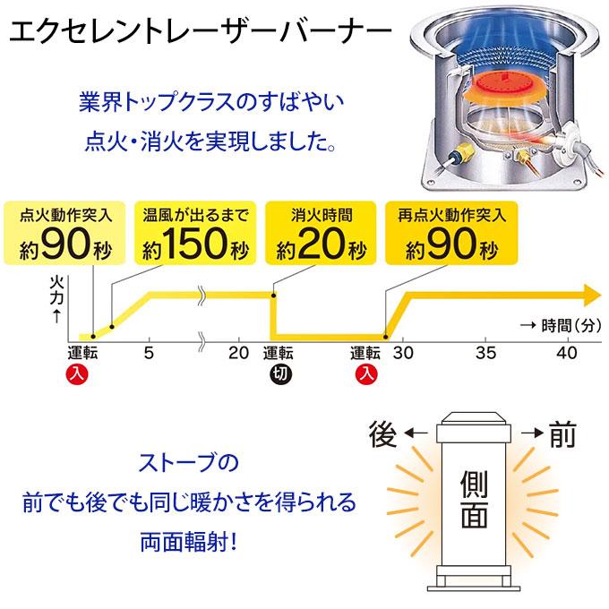 石油ストーブ 煙突式 半密閉式 石油暖房機 トヨトミ 両面輻射 寒冷地対応 アンティーク調 コンクリ27畳 木造17畳 TOYOTOMI HR-T65N ブラック (メーカー直送)｜ciz｜03