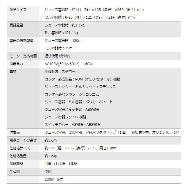 ミキサー ジューサー 氷 小型 コンパクト ミニ イワタニ ミルサー 650D 家庭用 ミル スムージー  IFM-650D (送料無料)｜ciz｜03