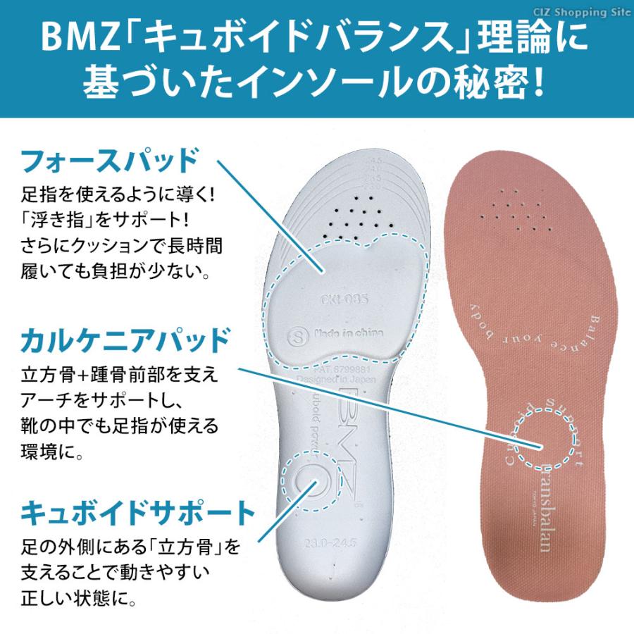 インソール 中敷き 姿勢矯正 アーチサポート BMZ 立方骨インソール XS
