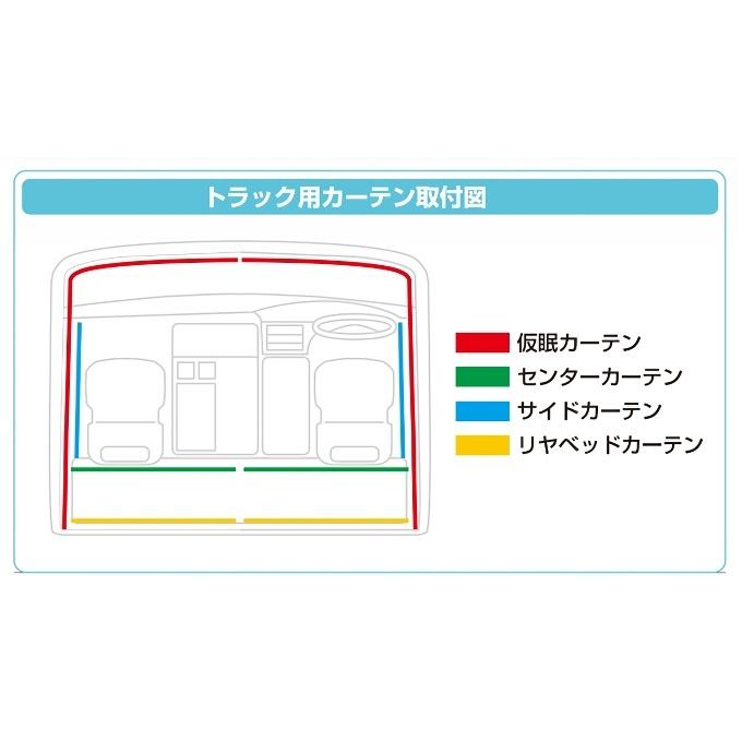 トラック センターカーテン 遮光 左右2枚入り アコーディオン式 宙 そら 標準ルーフ車用 ジェットイノウエ｜ciz｜02