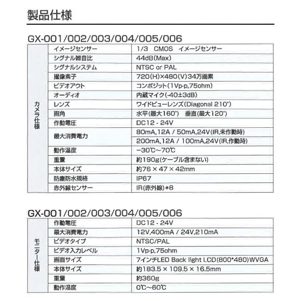 ジェットイノウエ バックカメラ モニターセット GX001 本体 有線モデル 後付け 12V 24V トラック 広角カメラ＆モニターセット GX-001 (送料無料＆お取寄せ)｜ciz｜03