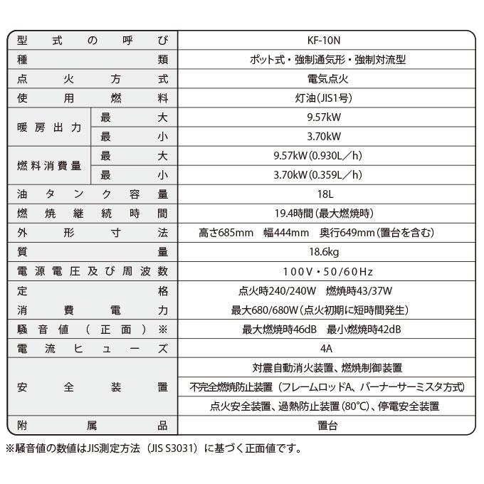 石油ストーブ 大型 業務用 トヨトミ 石油暖房機 全方向温風 オフィス 事務所 店舗 現場 コンクリ34畳 木造25畳 18Lタンク TOYOTOMI KF-10N (メーカー直送)｜ciz｜03