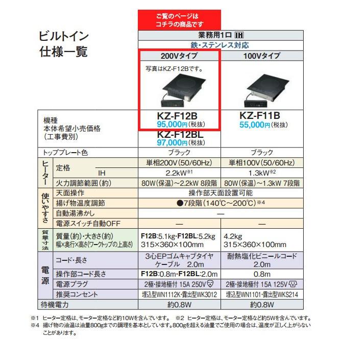 Panasonic パナソニック IHクッキングヒーター ビルトイン IH Panasonic パナソニック IHクッキングヒーター ビルトイン IH