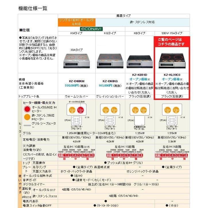 パナソニック IHクッキングヒーター 据え置きタイプ 2口 グリル付き KLシリーズ KZ-KL22C3 (お取寄せ)｜ciz｜05