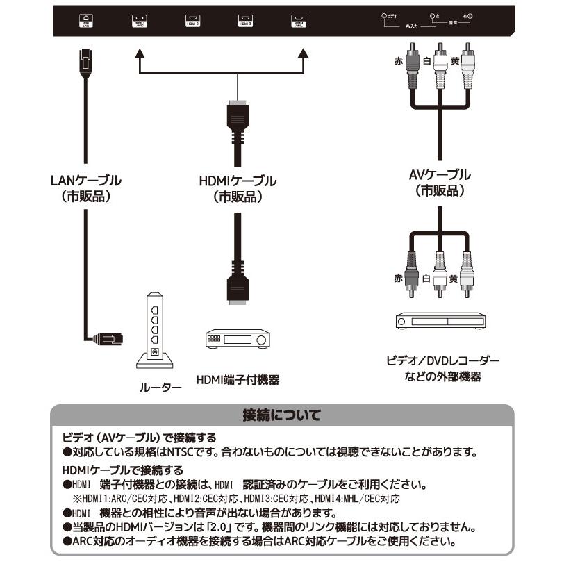 テレビ 4Kチューナー内蔵 58V型 外付けHDD 録画機能付き 液晶テレビ 地デジ BS 110度CS 3波対応 QLED TEES LE-581TS4KN-BK (メーカー直送)｜ciz｜06