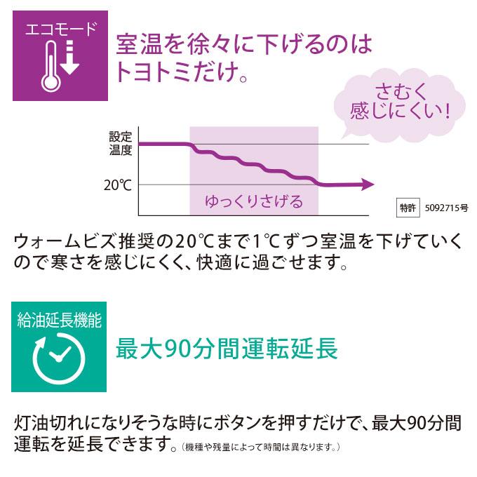 石油ファンヒーター トヨトミ ストーブ型 アンティークモデル 遠赤外線 微温風 コンクリ24畳 木造18畳 6.5Lタンク LR-68N (メーカー直送)｜ciz｜04