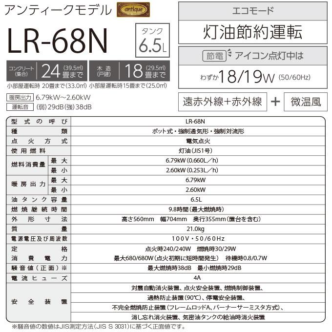 石油ファンヒーター トヨトミ ストーブ型 アンティークモデル 遠赤外線 微温風 コンクリ24畳 木造18畳 6.5Lタンク LR-68N (メーカー直送)｜ciz｜06