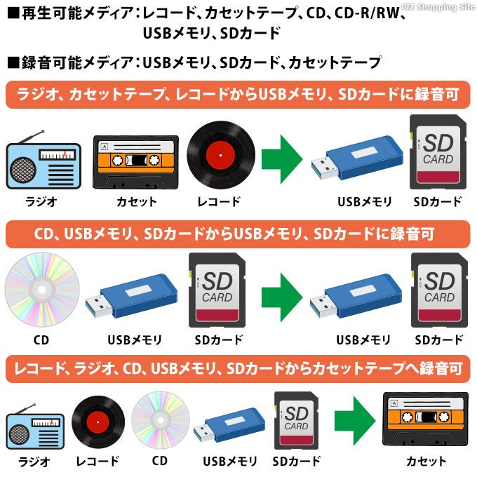 レコードプレーヤー スピーカー搭載 多機能 交換用針3本付き CD カセットテープ SDカード USB BEARMAX MA-89｜ciz｜05