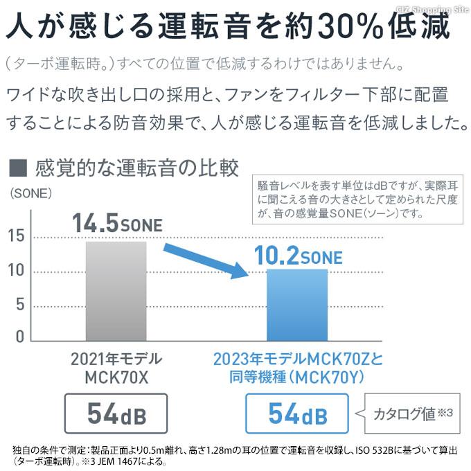 ダイキン 加湿空気清浄機 31畳 加湿最大19畳 上部給水 花粉 PM2 ダイキン 加湿空気清浄機 31畳 加湿最大19畳 上部給水 花粉 PM2