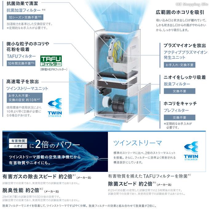 ダイキン 加湿空気清浄機 31畳 加湿最大19畳 上部給水 花粉 PM2 ダイキン 加湿空気清浄機 31畳 加湿最大19畳 上部給水 花粉 PM2