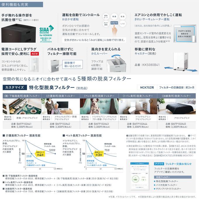 ダイキン 加湿空気清浄機 31畳 加湿最大19畳 上部給水 花粉 PM2 ダイキン 加湿空気清浄機 31畳 加湿最大19畳 上部給水 花粉 PM2