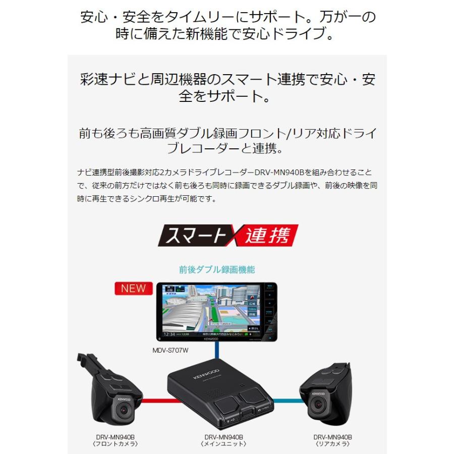 ケンウッド カーナビ フルセグ インダッシュ AVナビゲーション KENWOOD