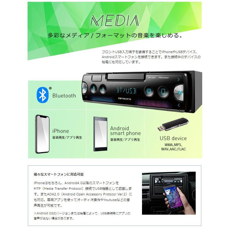 カロッツェリア カーオーディオ 1din Bluetooth対応 高音質 USB カロッツェリア カーオーディオ 1din Bluetooth対応 高音質 USB