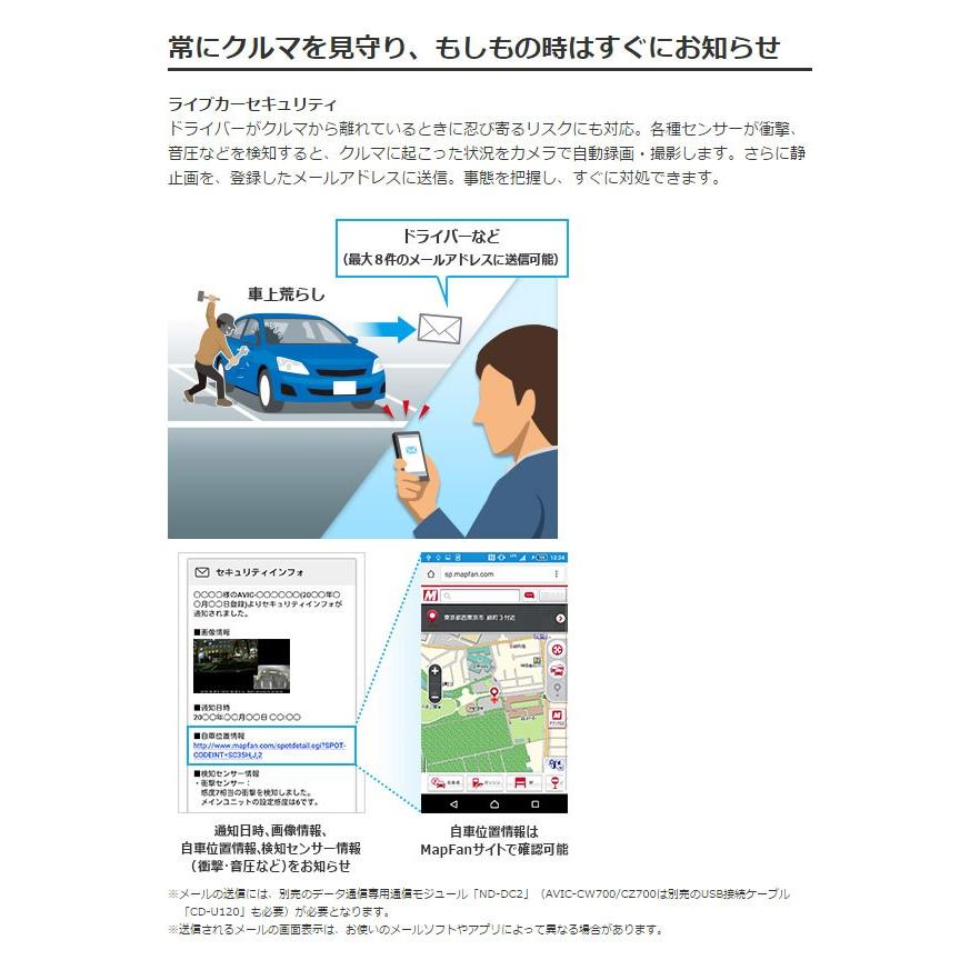 70％OFFアウトレット シズ ショッピングサイト 店カロッツェリア