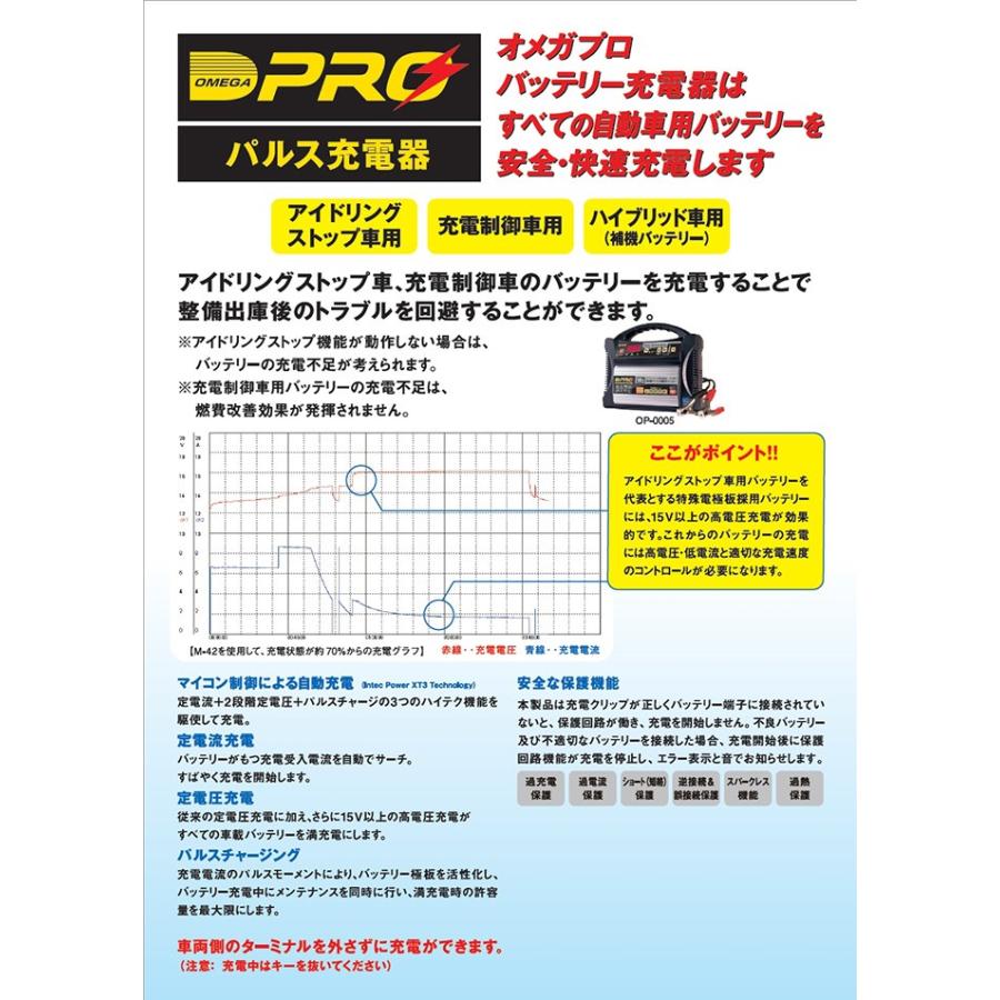 オメガプロ バッテリー充電器 自動車 OP-0005 充電器 バッテリー オメガプロ バッテリー充電器 自動車 OP-0005 充電器 バッテリー