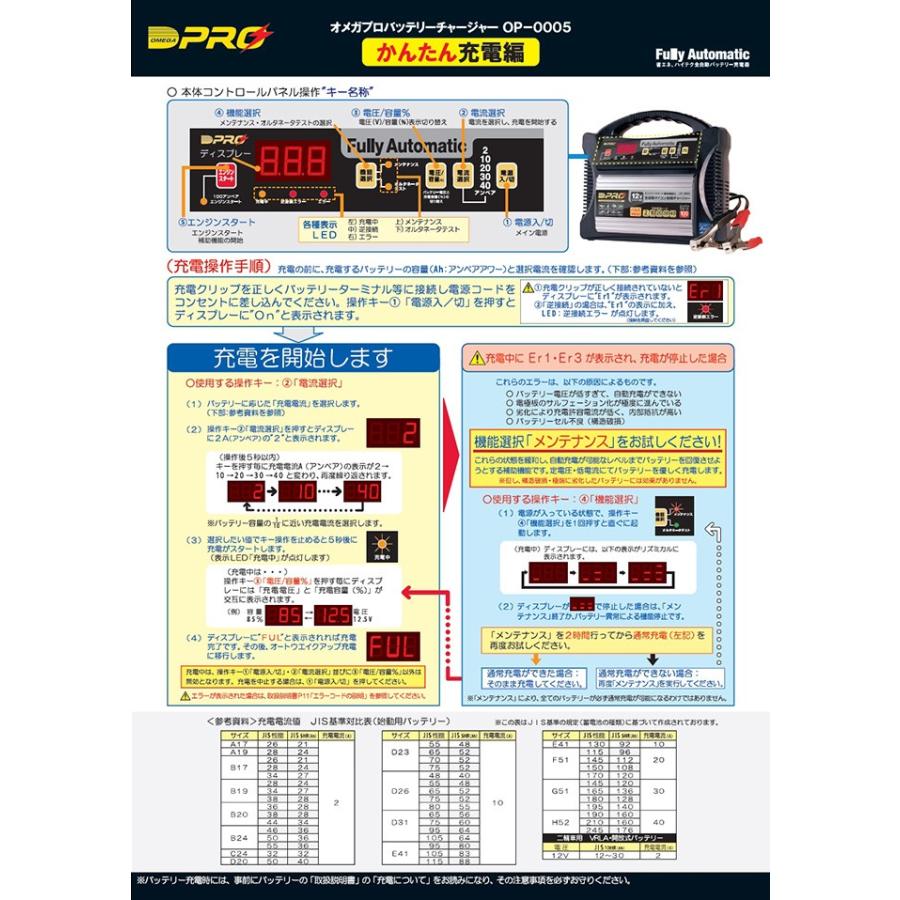 オメガプロ バッテリー充電器 自動車 OP-0005 充電器 バッテリー オメガプロ バッテリー充電器 自動車 OP-0005 充電器 バッテリー
