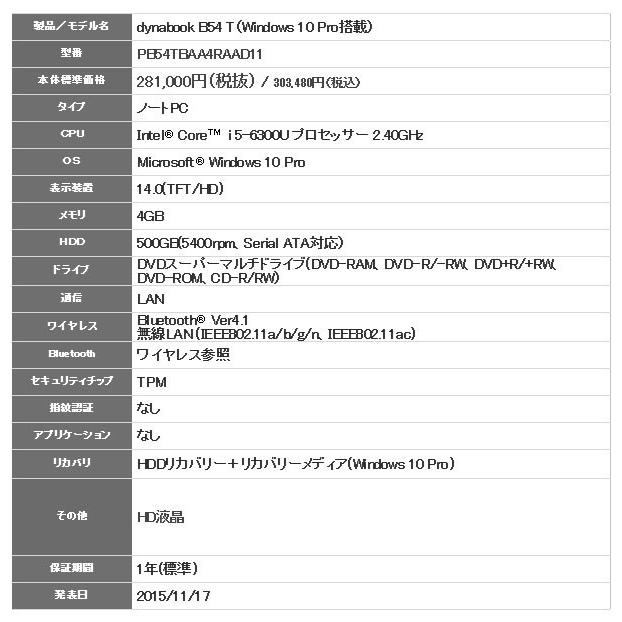 ノートパソコン ノートPC 東芝（TOSHIBA） dynabook B54 T 14型液晶 PB54TBAA4RAAD11 (送料無料)｜ciz｜04
