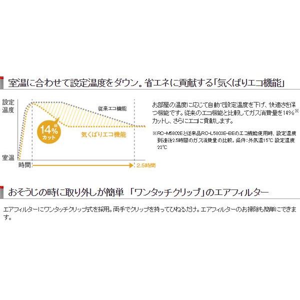 送料無料＆お取寄せ） リンナイ（Rinnai） ガスファンヒーター 都市