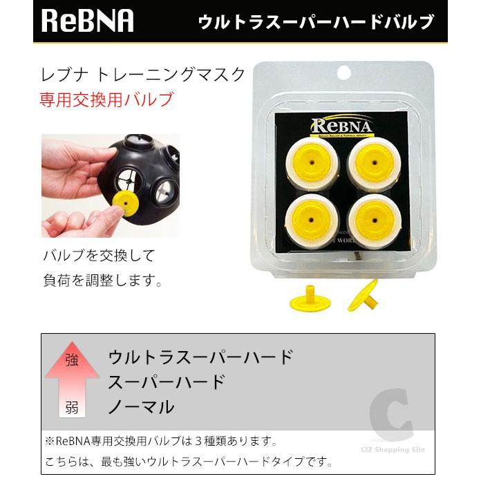 レブナ 鼻呼吸 トレーニングマスク スポーツマスク 交換用バルブ 