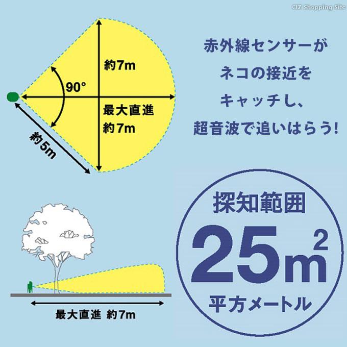 猫よけ対策 超音波 庭 電池不要 ソーラー充電式 変動超音波 防滴構造 家庭菜園 駐車場 ムサシ 猫しっし musashi REP-610｜ciz｜06