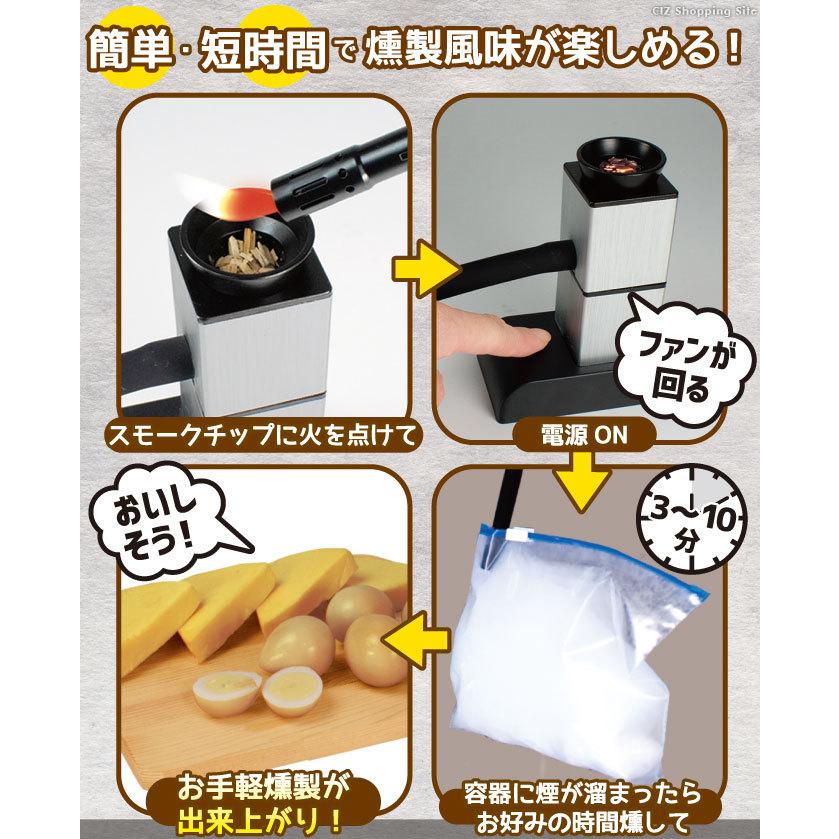 フードスモーカー 燻製器 家庭用 室内 卓上 家電 自宅 簡単 アウトドア キャンプ スモーキングガン 冷燻 Rrlkunsei シズ ショッピングサイト ヤフー店 通販 Yahoo ショッピング