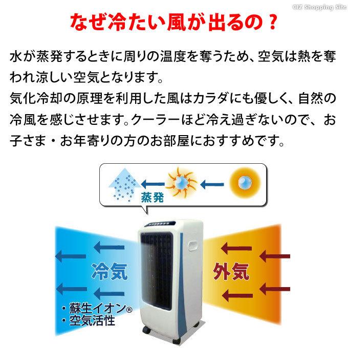 冷風機 RS-65 健幸の滝